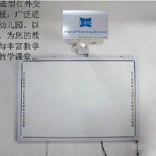 浪濤交互式電子白板價格、批發與廠家選購指南