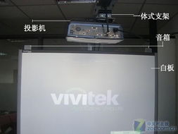 會議與教學的全新利器 Smart SB680V 壁掛/移動兩用交互白板限時優惠